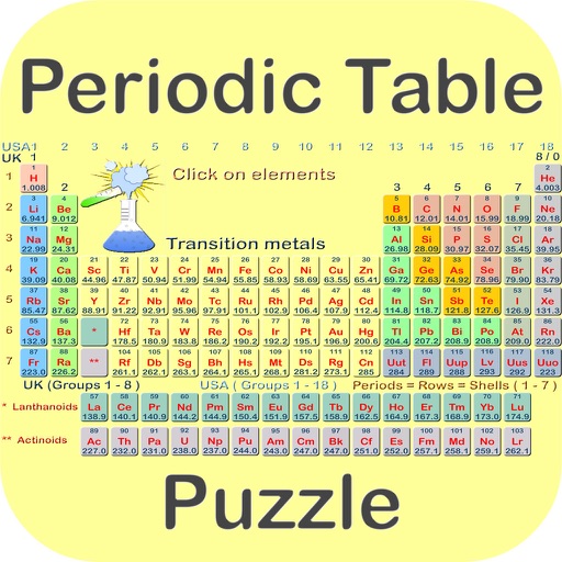 PairPlay Periodic Table for iPhone