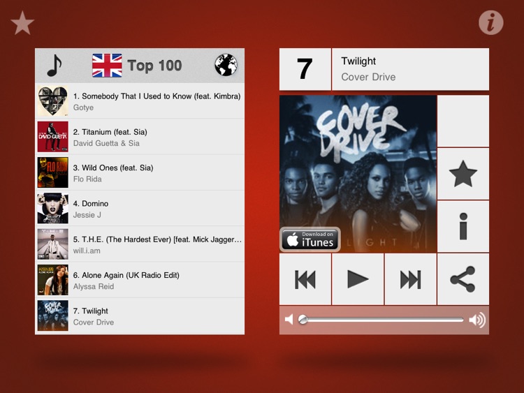 Music top 100 hits PRO HD