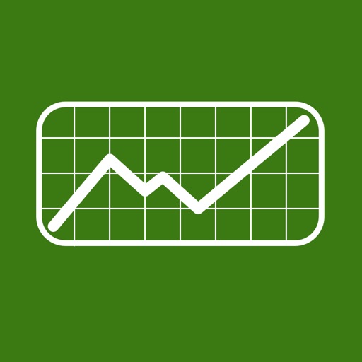 SharePrice (Live)