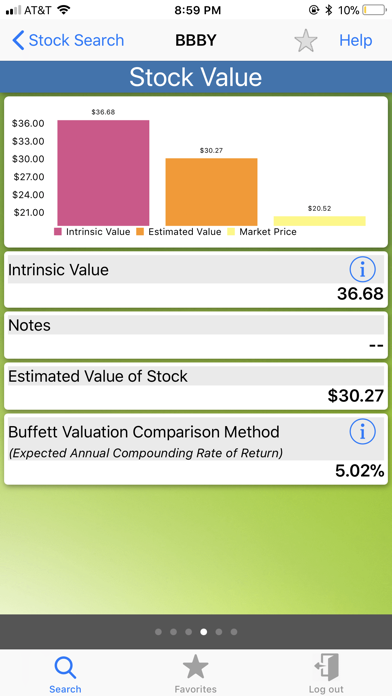 BTMA stock analyzer screenshot 3