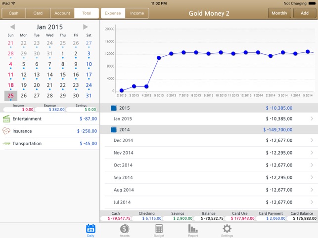 Gold Money 2 for iPad Lite(圖1)-速報App