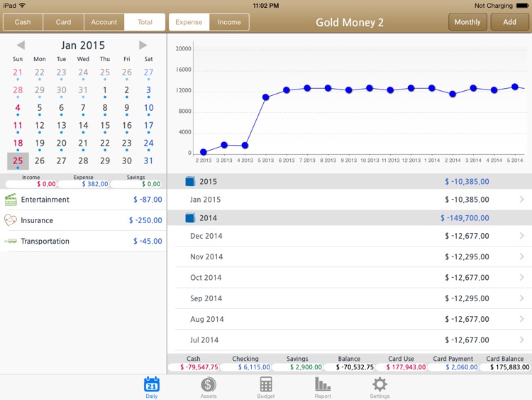 Gold Money 2 for iPad Lite