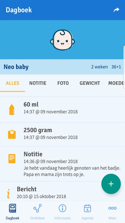 Zuyderland Neonatologie