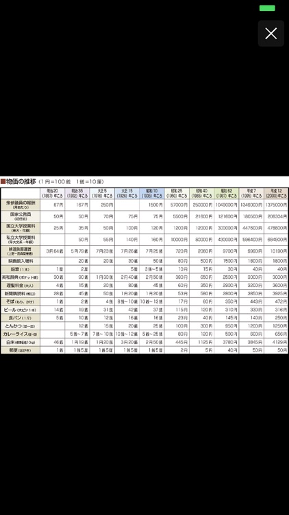 東京書籍　新総合図説国語　デジタル図説アプリ