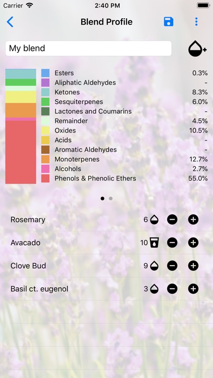 AromaDesk Oil Blending Tool