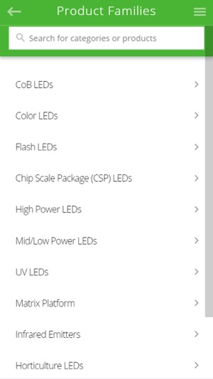 Lumileds LEDs(圖2)-速報App