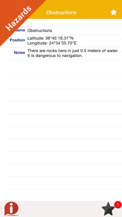 Boating Greece Nautical Charts