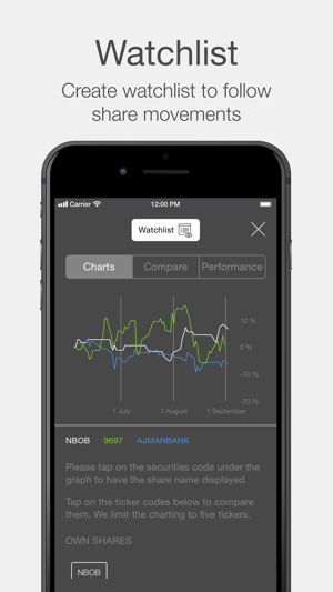 National Bank of Oman IR(圖4)-速報App