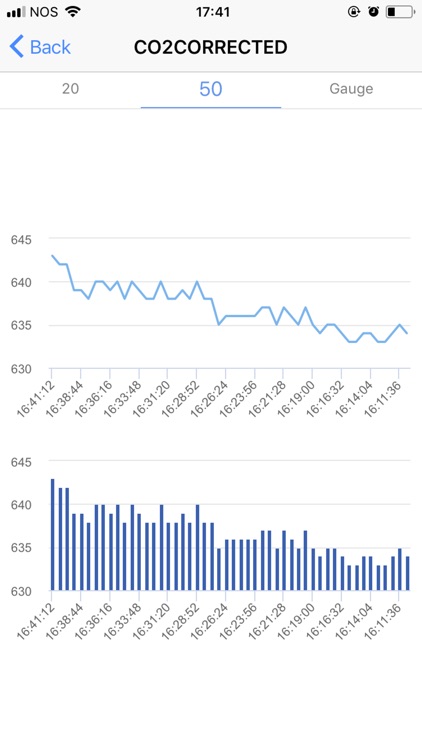 ThingsPlay - DeviceFollowUp screenshot-4