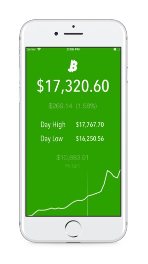 BTC Price Tracker(圖2)-速報App