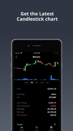 Crypto Watcher(圖3)-速報App