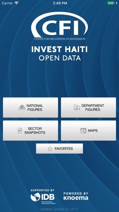 How to cancel & delete Invest Haiti | Open Data from iphone & ipad 1