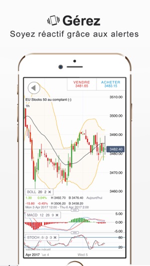 TradeBox CFD(圖4)-速報App