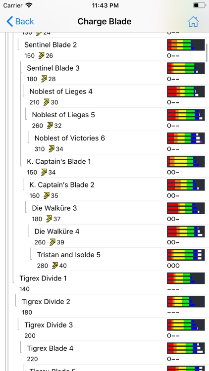MHGU Database screenshot-5