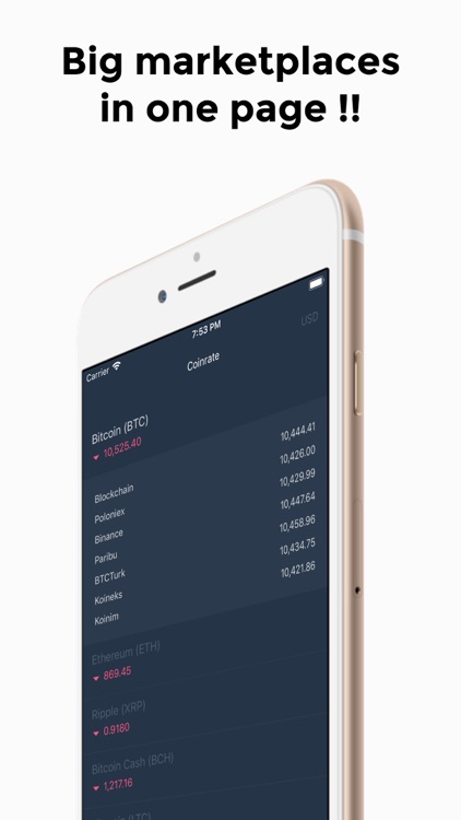 Coinrate: Ticker and Alerts