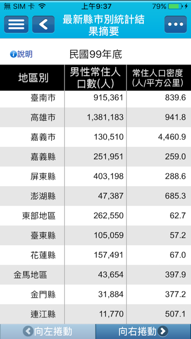 統計隨身Goのおすすめ画像10