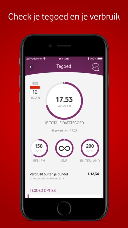 My Vodafone