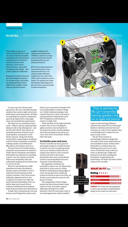 What Hi-Fi? Sound and Vision