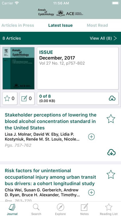 Annals of Epidemiology