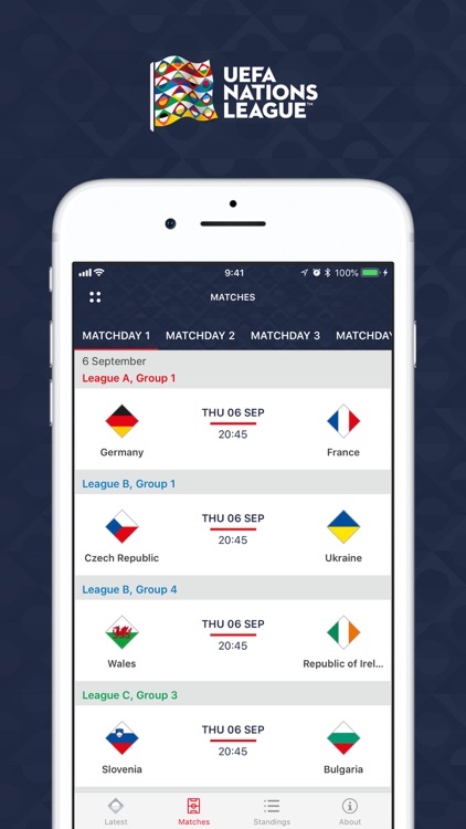 National Team Competitions