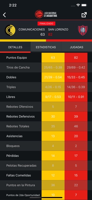 La Liga Resultados(圖3)-速報App