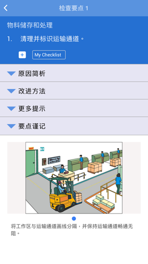 工效学检查要点(圖2)-速報App