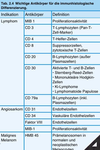 Klinikleitfäden screenshot 3