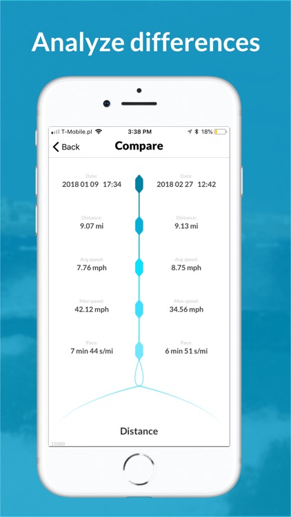 Watersports Tracker Whitewater screenshot-5