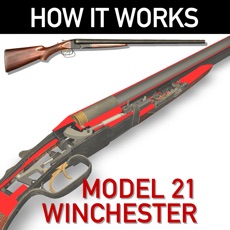 Activities of How it Works: Winchester M21