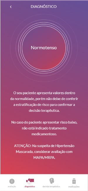 Calculadora de Hipertensão(圖3)-速報App