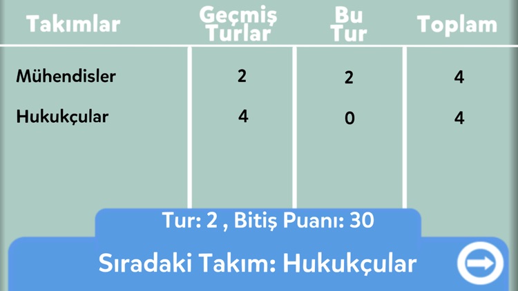 Tabu - Yasak Kelime screenshot-3