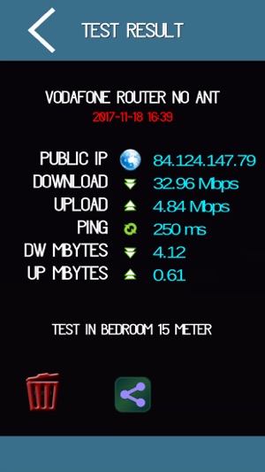 Internet Data Speed Meter Pro(圖2)-速報App