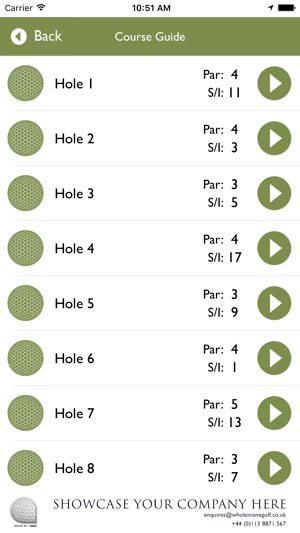 St Mellons Golf Club(圖2)-速報App