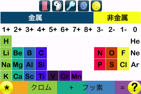 JR Chemistry Set screenshot 2