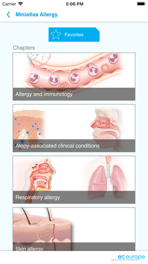 Miniatlas Allergy(圖2)-速報App