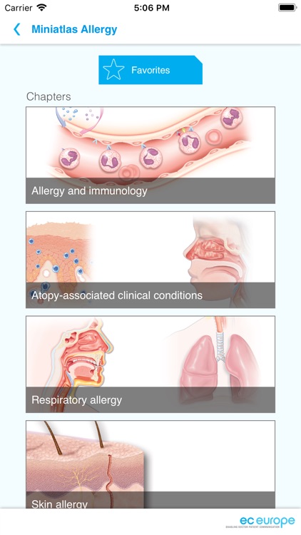 Miniatlas Allergy