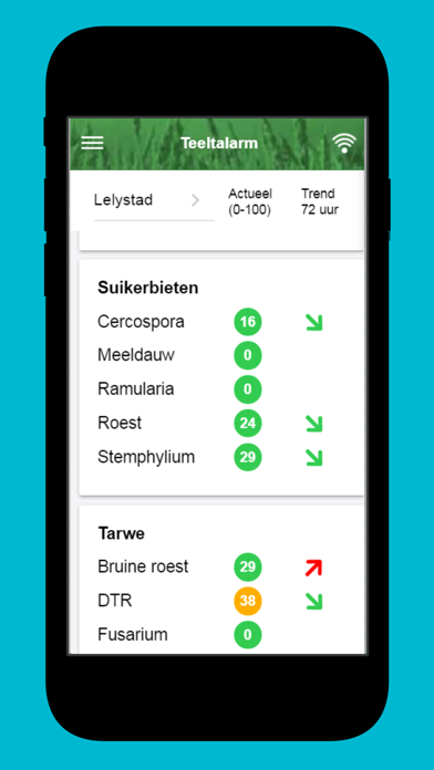 How to cancel & delete Teeltalarm CropVision from iphone & ipad 1