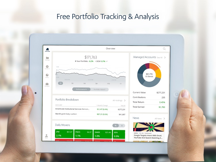 SigFig - Wealth Management