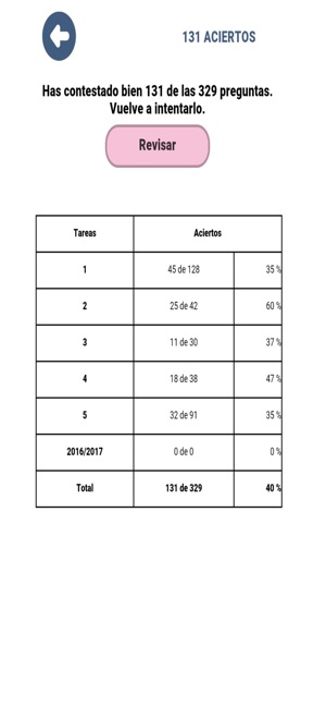 CCSE Nacionalidad Española(圖6)-速報App