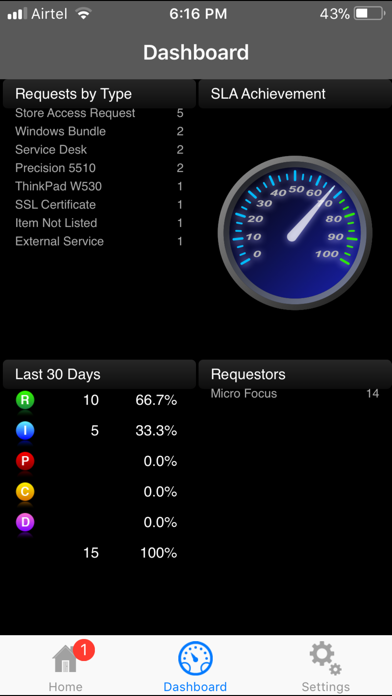 Novell Service Desk By Micro Focus Software Inc Ios United