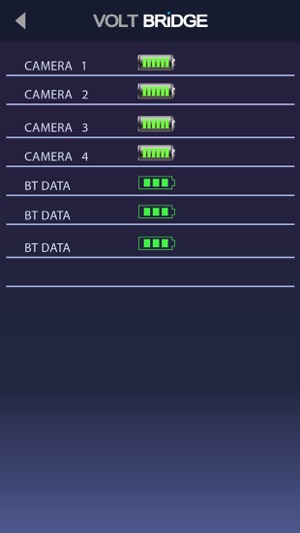 Voltbridge Fleet Management(圖4)-速報App