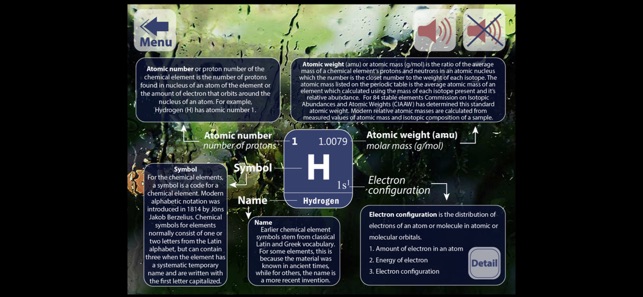 Periodic Table English(圖7)-速報App