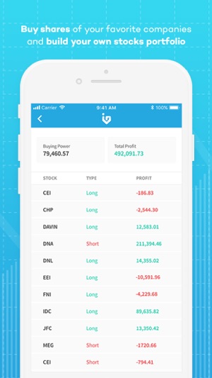 Investa vTrade(圖5)-速報App