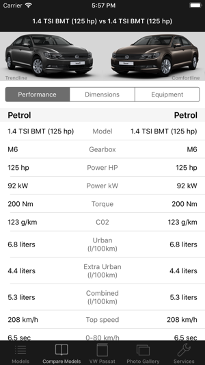 CarSpecs VW Passat 2015(圖3)-速報App