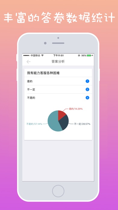 问卷订制-传播专属定制问卷 screenshot 3