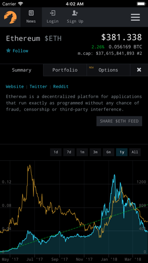 CryptoPanic(圖2)-速報App