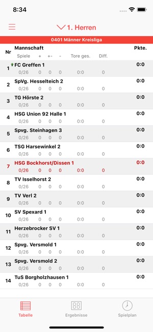 HSG Bockhorst/Dissen