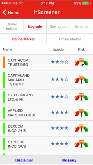 CGS-CIMB iTrade SG(圖4)-速報App