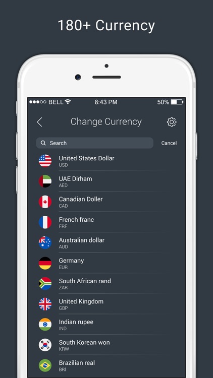 All Currency Converter Live