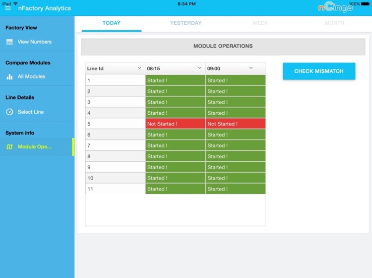 Tracer Analytics screenshot-4